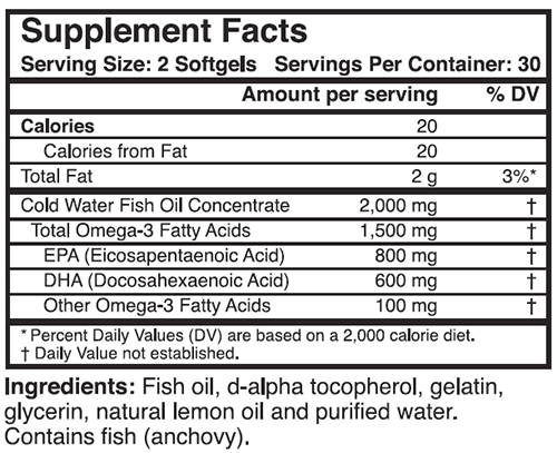 Supplement Facts